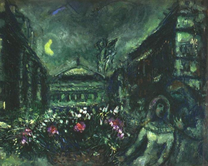 Marc Chagall Types de peintures - L'Avenue de l'Opéra