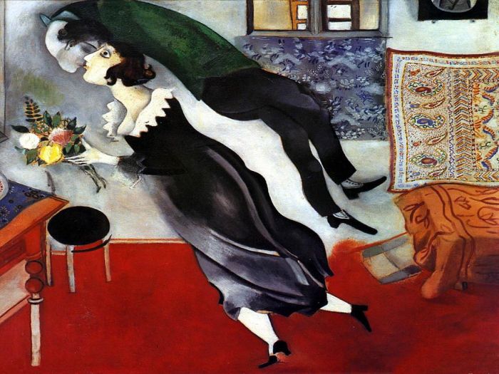 Marc Chagall Types de peintures - L'anniversaire