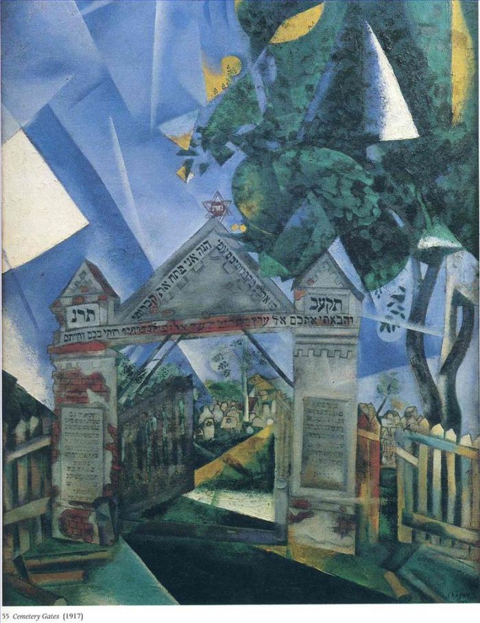 Marc Chagall Types de peintures - Les portes du cimetière