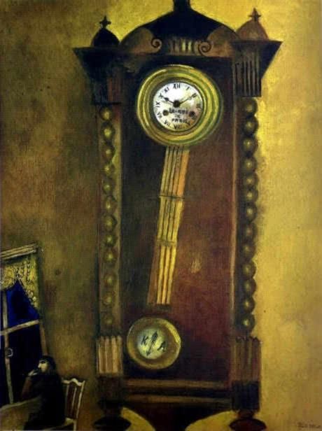 Marc Chagall Types de peintures - L'horloge