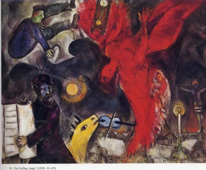 Marc Chagall Types de peintures - L'ange qui tombe