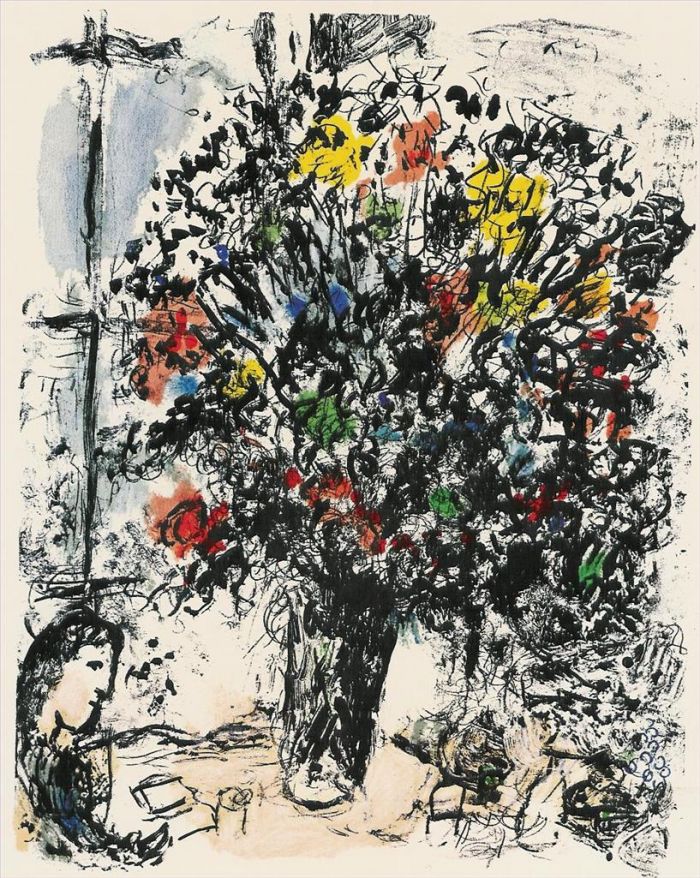 Marc Chagall Types de peintures - La lithographie de lecture