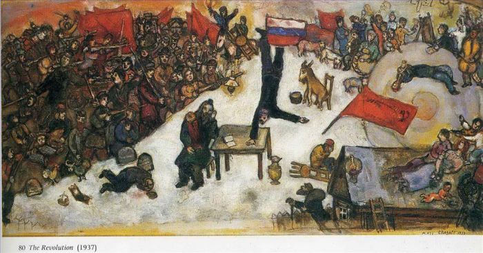 Marc Chagall Types de peintures - La révolution