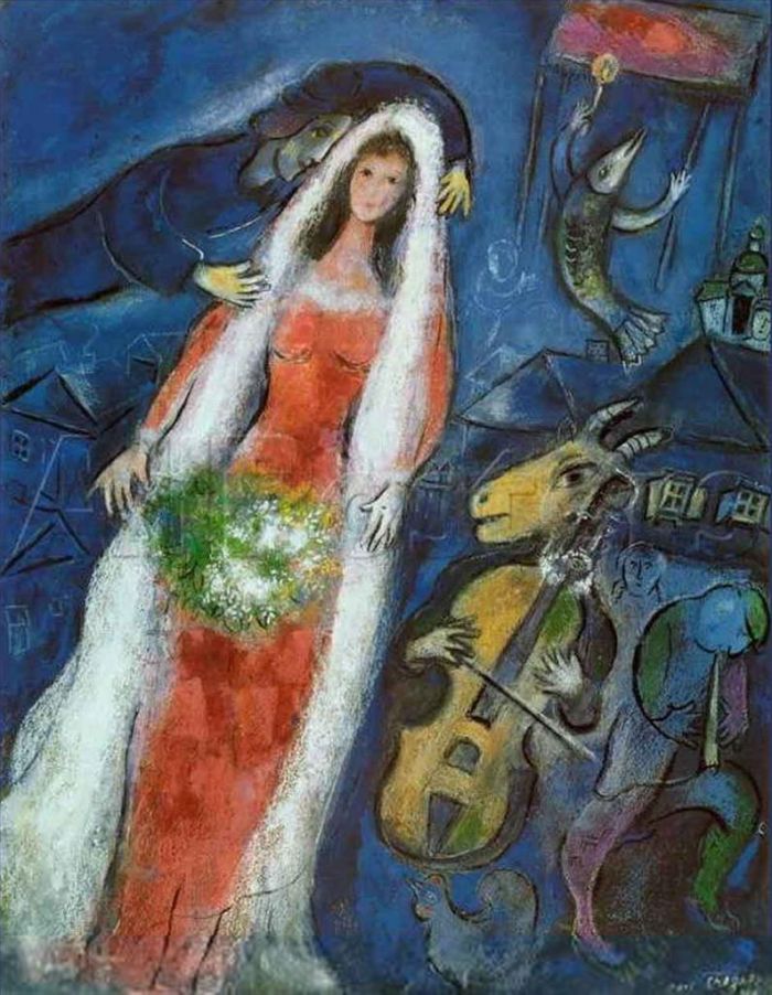 Marc Chagall Types de peintures - Les noces