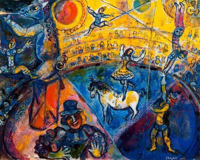 Marc Chagall Types de peintures - Le cirque