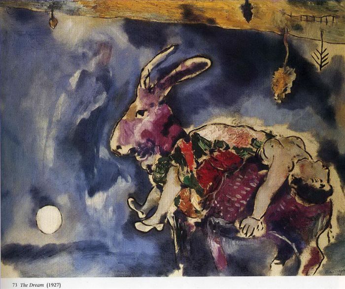 Marc Chagall Types de peintures - Le rêve Le lapin