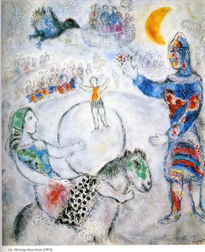 Marc Chagall Types de peintures - Le grand cirque gris
