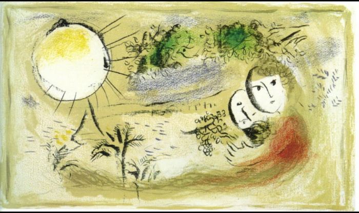 Marc Chagall Types de peintures - Le reste