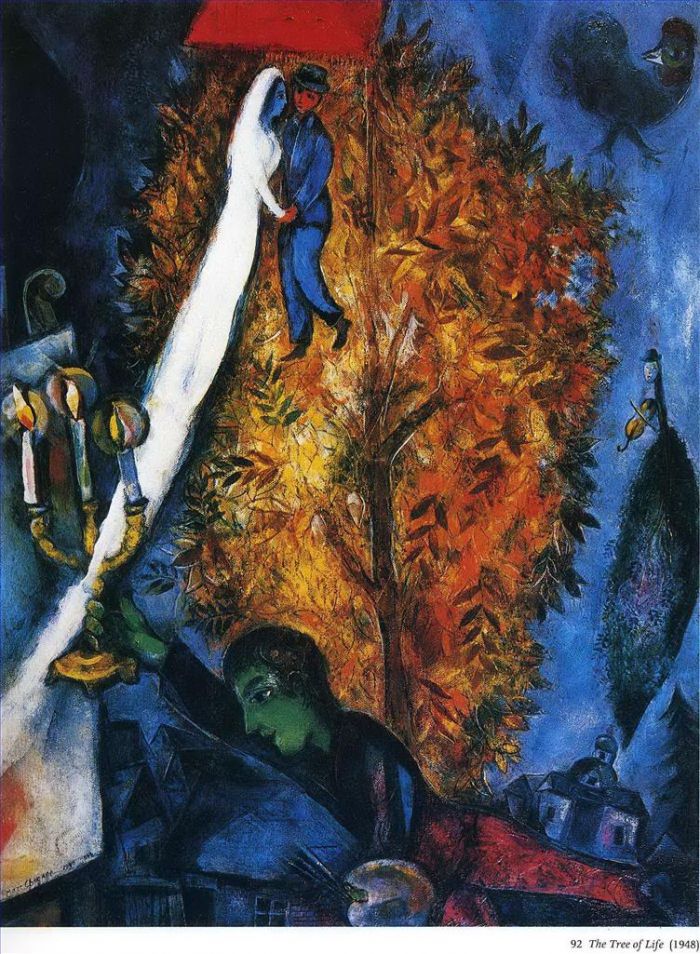 Marc Chagall Types de peintures - L'arbre de la vie