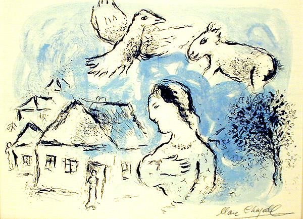 Marc Chagall Types de peintures - Le village