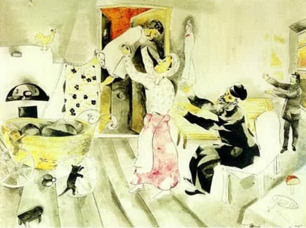 Marc Chagall Types de peintures - Visite aux grands-parents