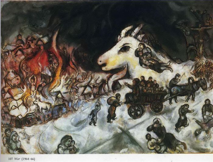 Marc Chagall Types de peintures - Guerre