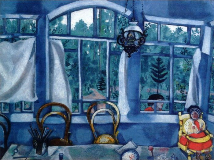 Marc Chagall Types de peintures - Fenêtre sur un jardin