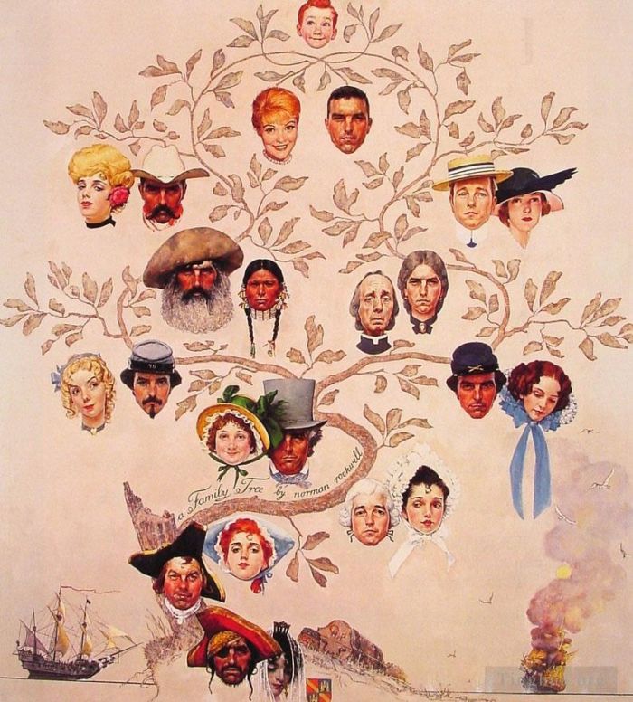 Norman Rockwell Types de peintures - Un arbre généalogique 1959