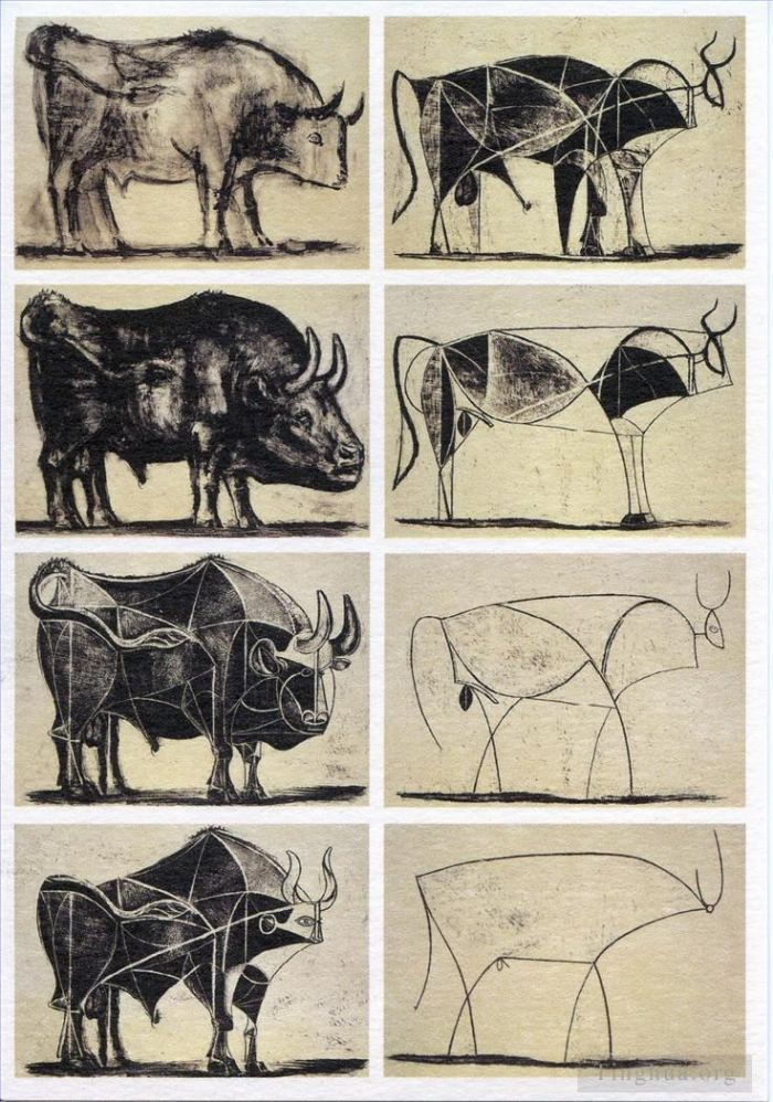 Pablo Picasso Types de peintures - Taureau