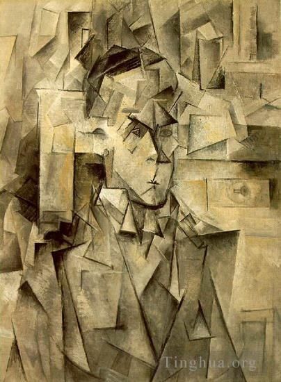 Pablo Picasso Types de peintures - Portrait de Wilhelm Uhde 1910