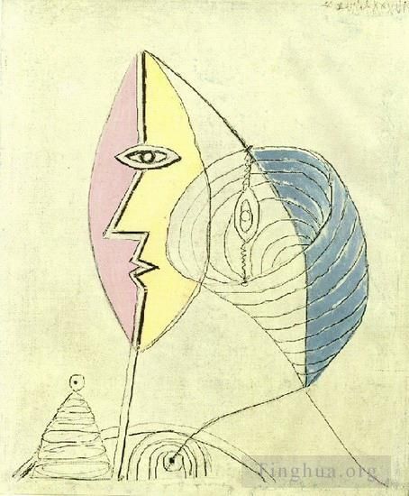 Pablo Picasso Types de peintures - Portrait de jeune fille 1936 2
