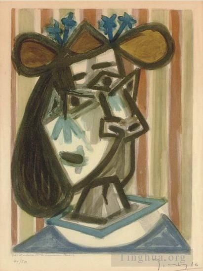 Pablo Picasso Types de peintures - Tête 1928