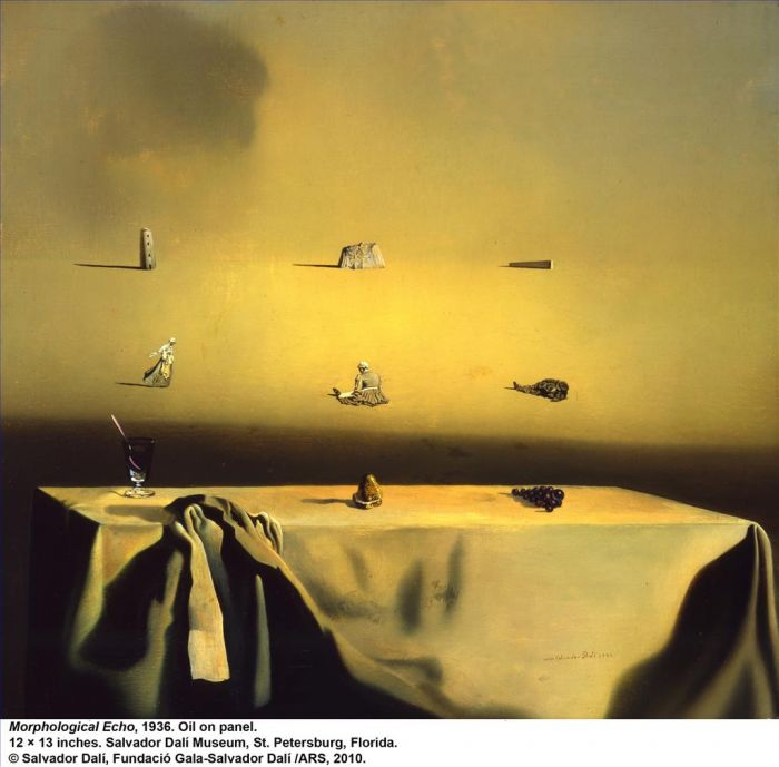 Salvador Dalí Peinture à l'huile - Écho Morphologique 1936