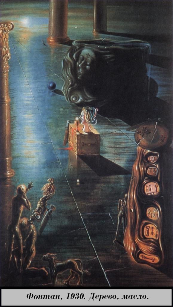 Salvador Dalí Peinture à l'huile - La police