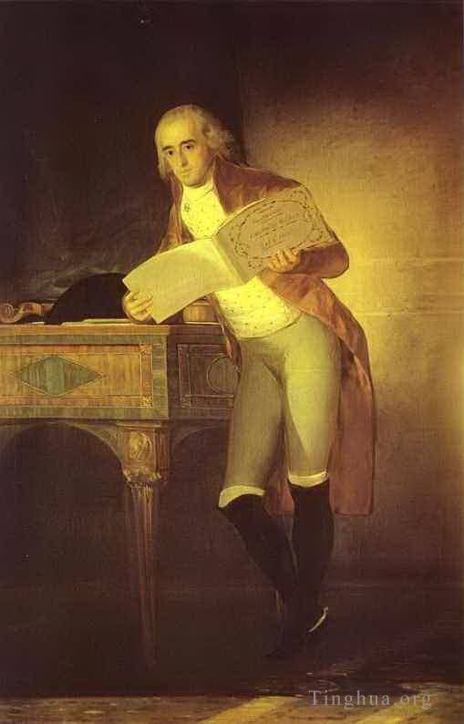 Francisco José de Goya y Lucientes Peinture à l'huile - Duc d'Albe 2