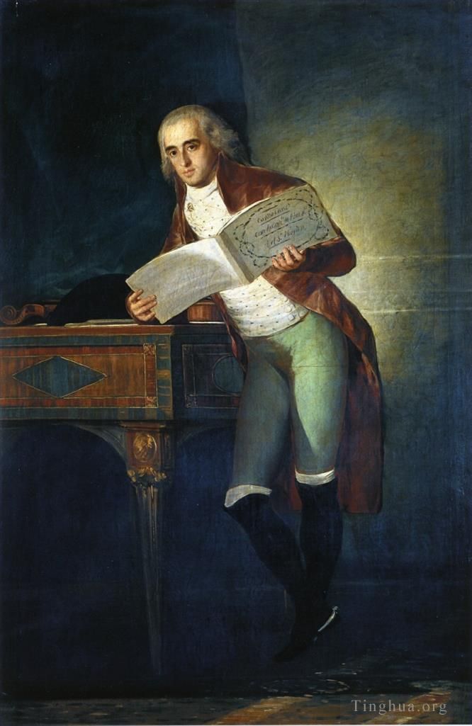 Francisco José de Goya y Lucientes Peinture à l'huile - Duc d'Albe