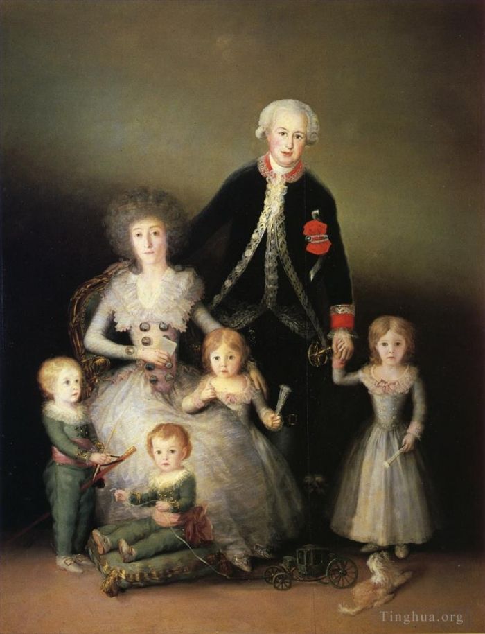 Francisco José de Goya y Lucientes Peinture à l'huile - Le duc d'Osuna et sa famille