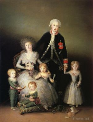 Francisco José de Goya y Lucientes œuvres - Le duc d'Osuna et sa famille