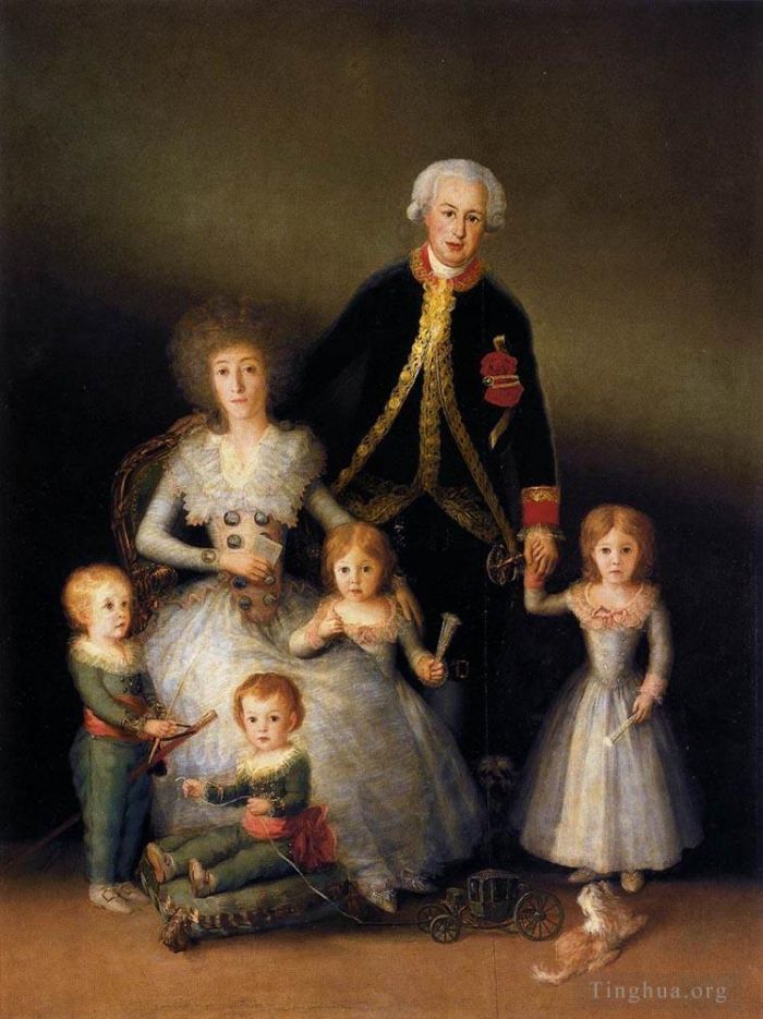 Francisco José de Goya y Lucientes Peinture à l'huile - La famille du duc d'Osuna