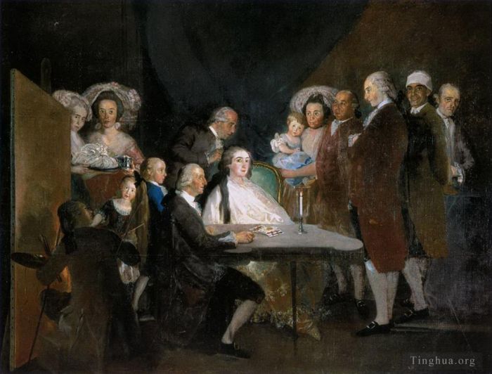 Francisco José de Goya y Lucientes Peinture à l'huile - La famille de l'infant Don Luis