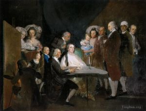 Francisco José de Goya y Lucientes œuvres - La famille de l'infant Don Luis