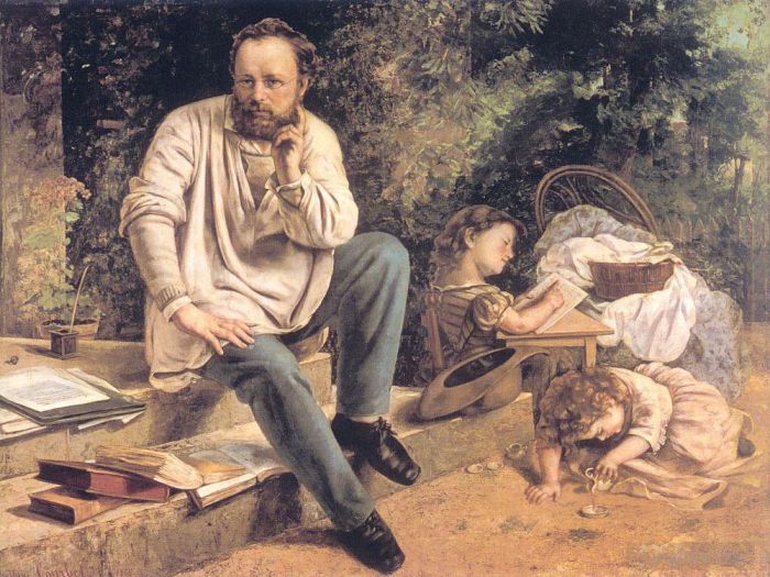 Jean Désiré Gustave Courbet Peinture à l'huile - Portrait de PJ Proudhon en 1853