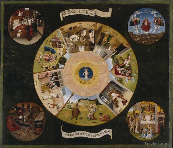 Jérôme Bosch Peinture à l'huile - Les sept péchés capitaux et les quatre dernières choses 1485