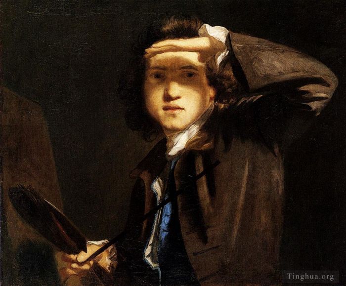 Sir Joshua Reynolds Peinture à l'huile - Autoportrait