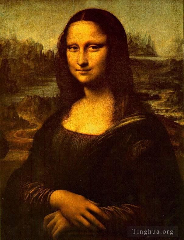 Léonard de Vinci Peinture à l'huile - Mona Lisa