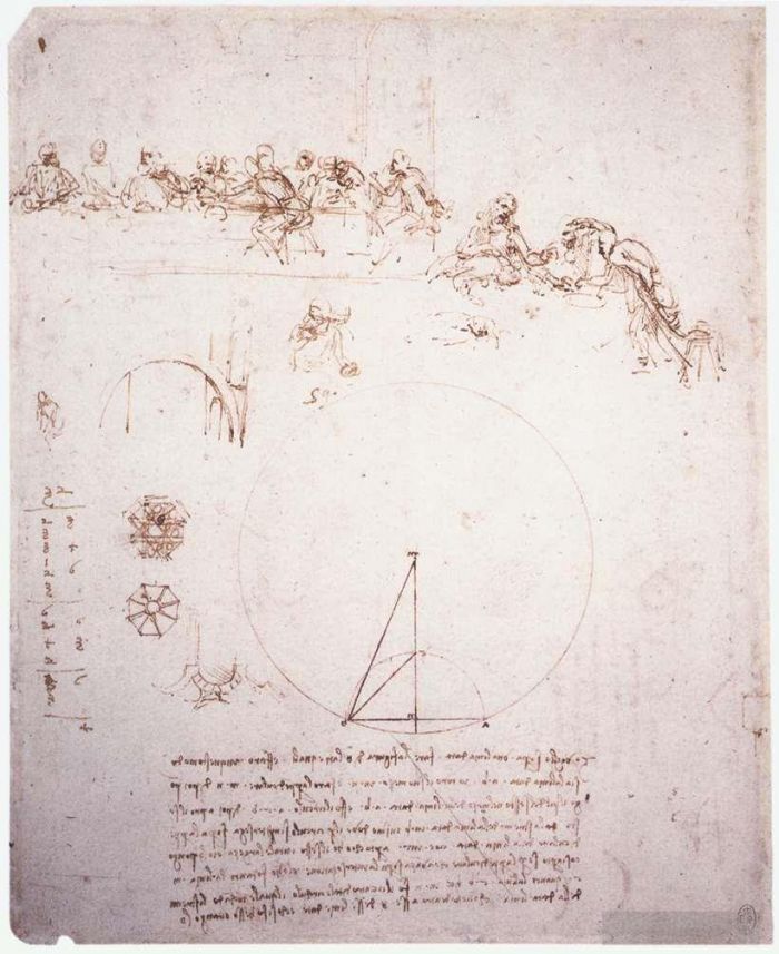 Léonard de Vinci Types de peintures - Etude pour la Cène