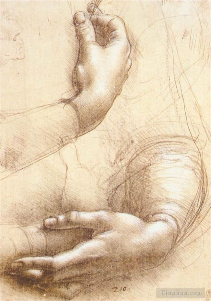 Léonard de Vinci Types de peintures - Etude des mains