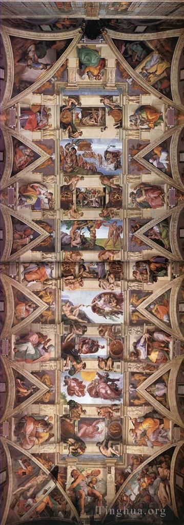 Michel-Ange Types de peintures - Plafond de la Chapelle Sixtine