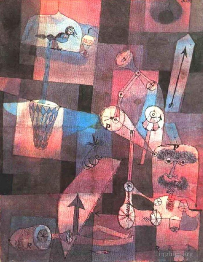 Paul Klee Types de peintures - Analyse de divers pervers
