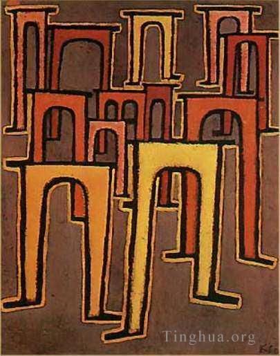 Paul Klee Types de peintures - Révolution du Viaduc