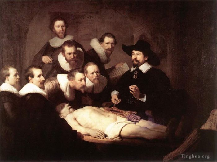 Rembrandt Harmenszoon van Rijn Peinture à l'huile - La conférence d'anatomie du Dr Nicolaes Tulp