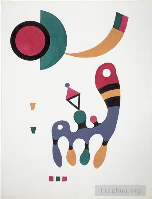 Vassily Kandinsky Types de peintures - Composition