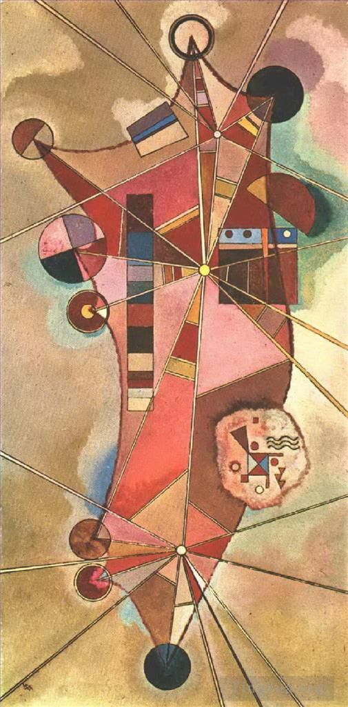 Vassily Kandinsky Types de peintures - Points fixes
