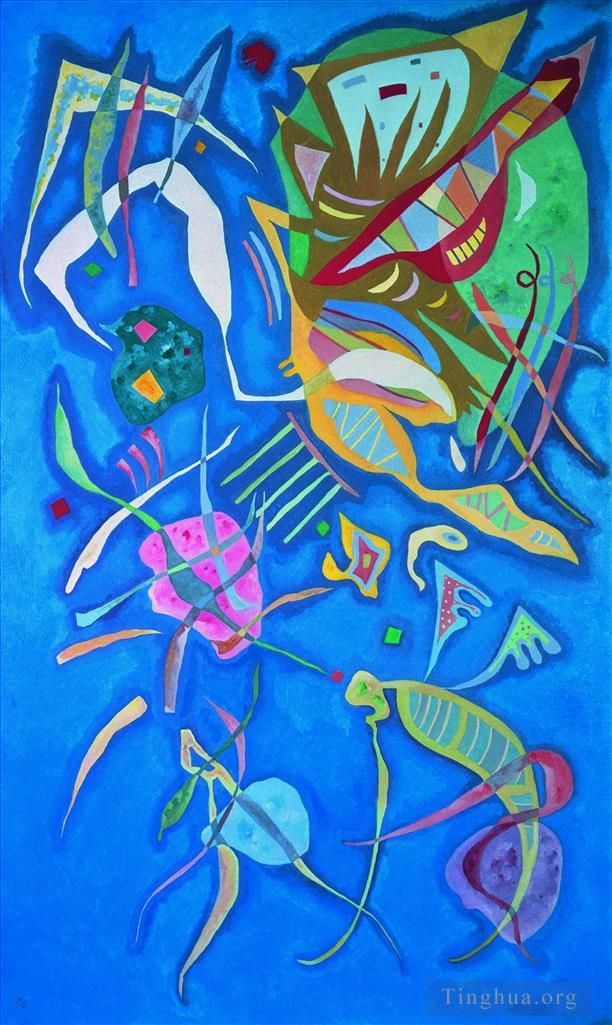 Vassily Kandinsky Types de peintures - Regroupement
