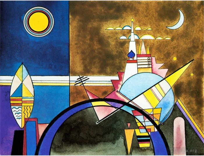 Vassily Kandinsky Types de peintures - Image XVI